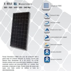 Kit panouri fotovoltaice 3 kw on grid monofazat panou solar